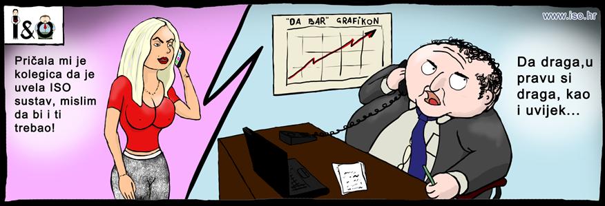 Odluka Uprave o uspostavi