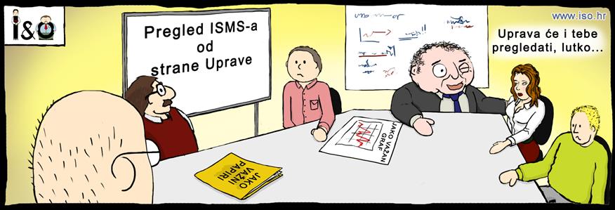 Pregled ISMS-a od strane Uprave
